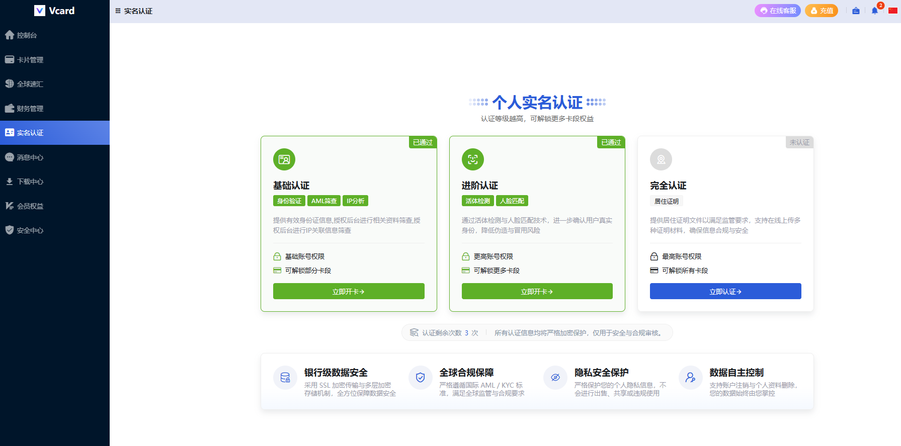 VCard后台KYC等级示意截图